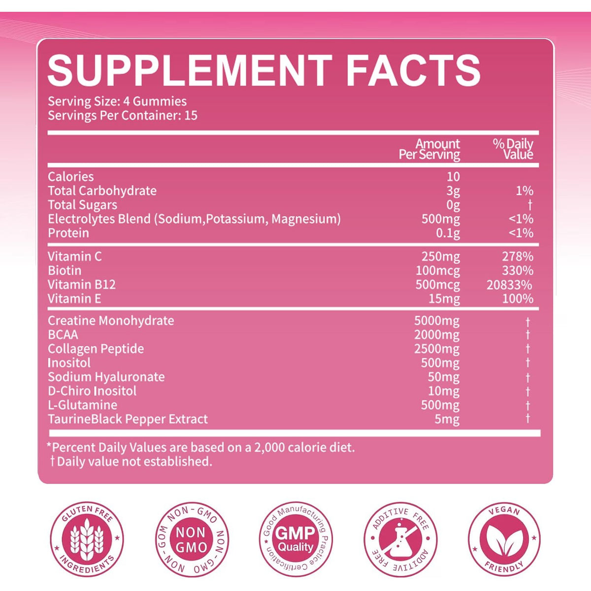 Sugar Free Creatine Gummies for Women,Strawberry Flavor
