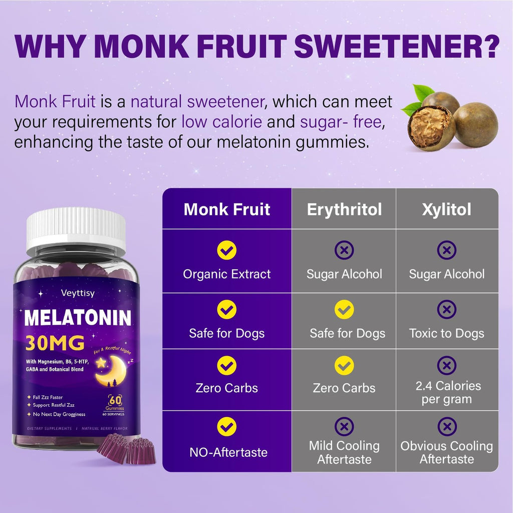 Melatonin 30mg Gummies for Adults - Sugar Free Melatonin Gummies | Maximum Strength with Magnesium, B6, GABA & Botanical Blend - Non-Habit Forming, Vegan, Non GMO, Natural Mixed Berry Flavor