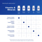 Pure Encapsulations Vitamin D3 125 mcg (5,000 IU), 250 Capsules | Supplement to Support Bone, Joint, Breast, Heart, Colon, and Immune Health*, with Vitamin D