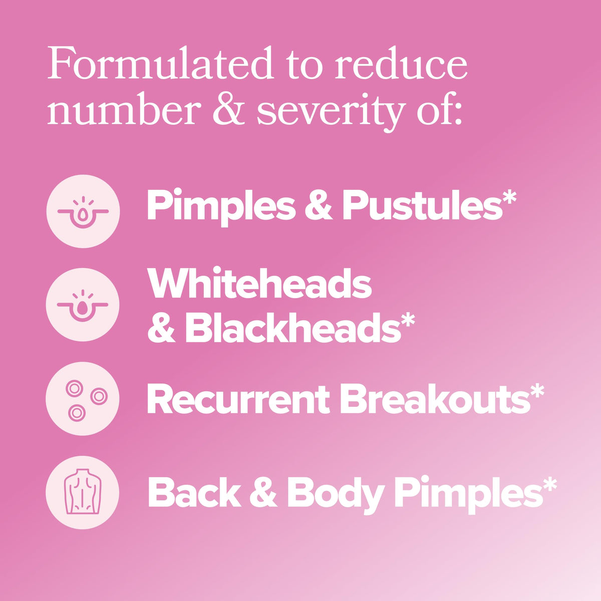 FLO Acne Supplement for Clearer Skin with Zinc & Vitamin E – 30-Day Supply