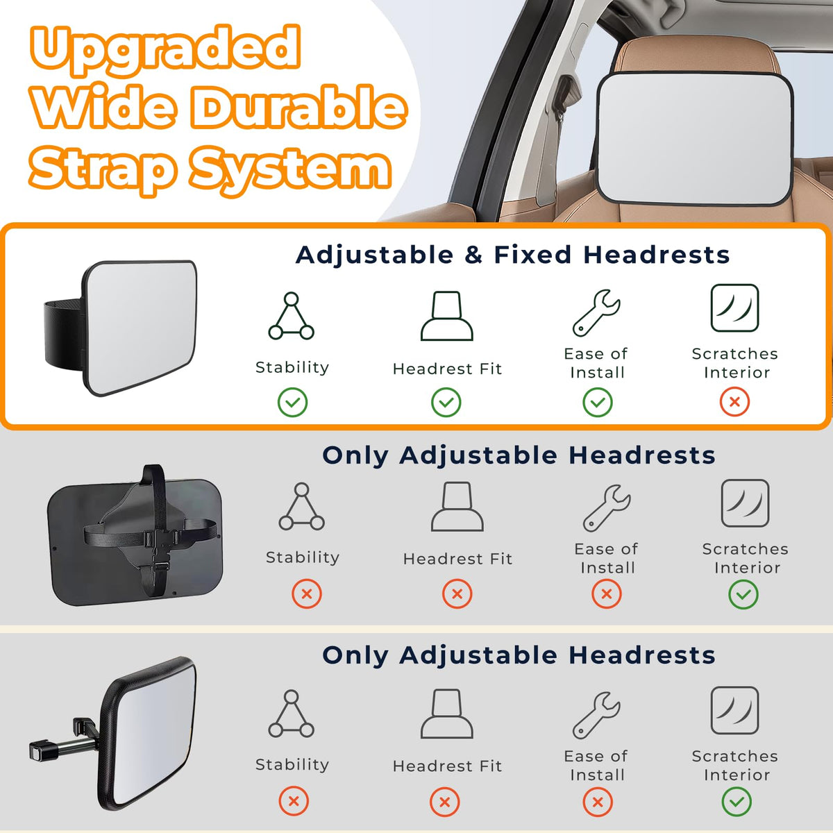 Car Mirror for Baby, Baby Car Mirror for Rear Facing Carseat Shatterproof