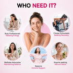 Liposomal Lymphatic Drainage Drops