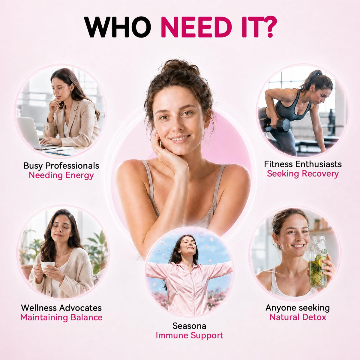 Liposomal Lymphatic Drainage Drops