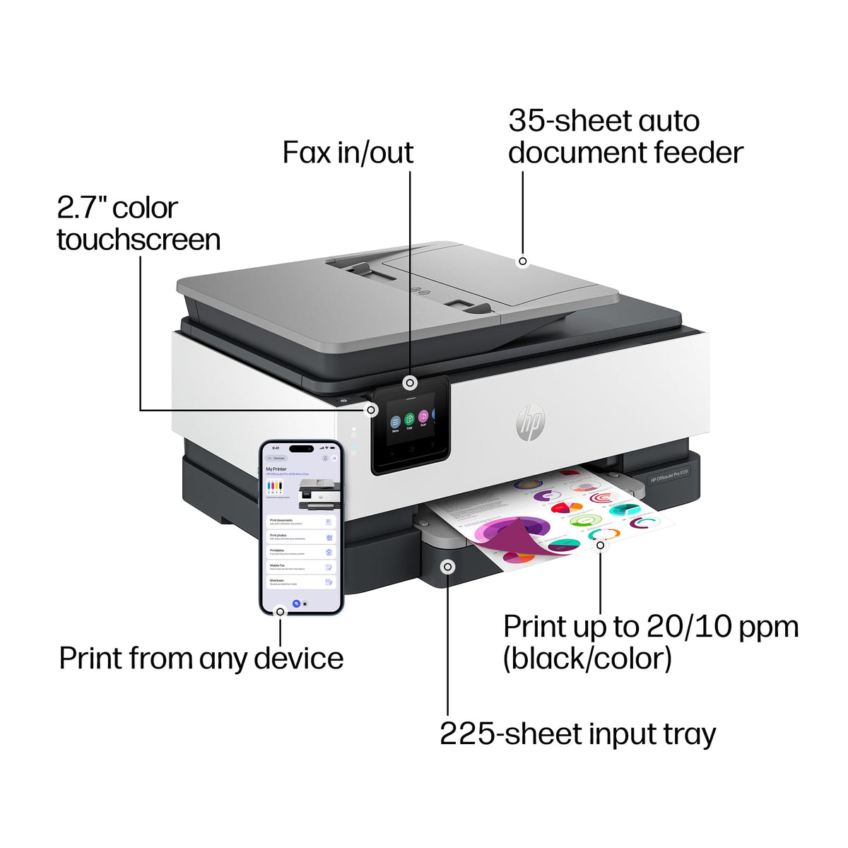 HP OfficeJet Pro 8139 Wireless All-in-One Color Inkjet Printer, Print, Scan, Copy, Fax, ADF, Duplex Printing Best-for-Home-Office, 1 Year Trial of Instant Ink Included, AI-Capable (C2VK3A)