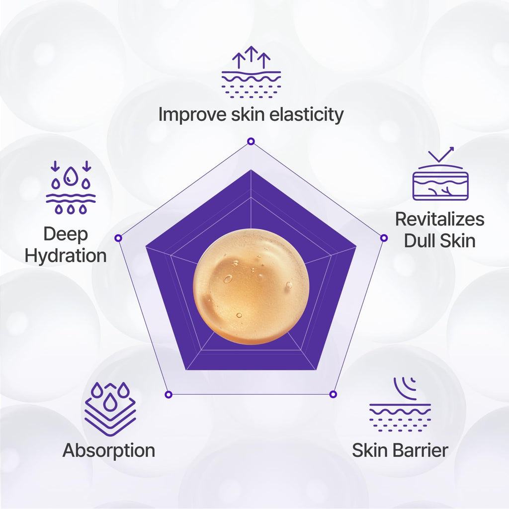 CENTELLIAN 24 360 Shot PDRN Active Serum, TECA, Firming & Hydration