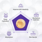 CENTELLIAN 24 360 Shot PDRN Active Serum, TECA, Firming & Hydration