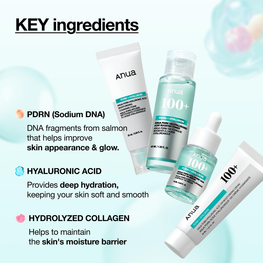Anua Salmon DNA PDRN Glow Essential Starter Kit | Hyaluronic Acid Skincare Set, Glass Skin Routine with Firming & Hydrating Cleanser, Toner, Serum & Cream, Korean Skincare