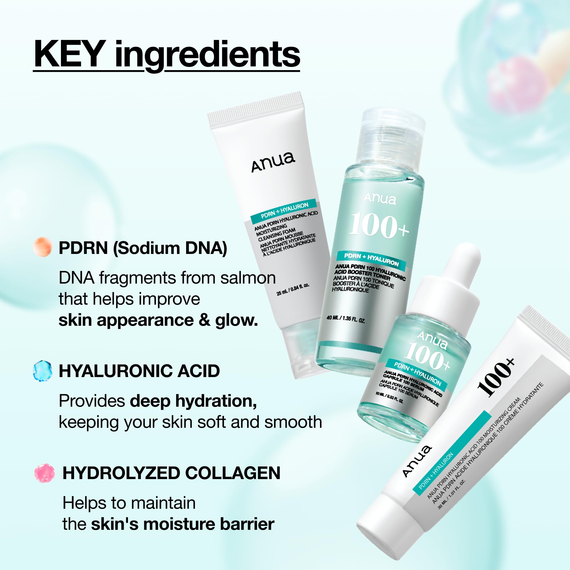 Anua Salmon DNA PDRN Glow Essential Starter Kit | Hyaluronic Acid Skincare Set, Glass Skin Routine with Firming & Hydrating Cleanser, Toner, Serum & Cream, Korean Skincare