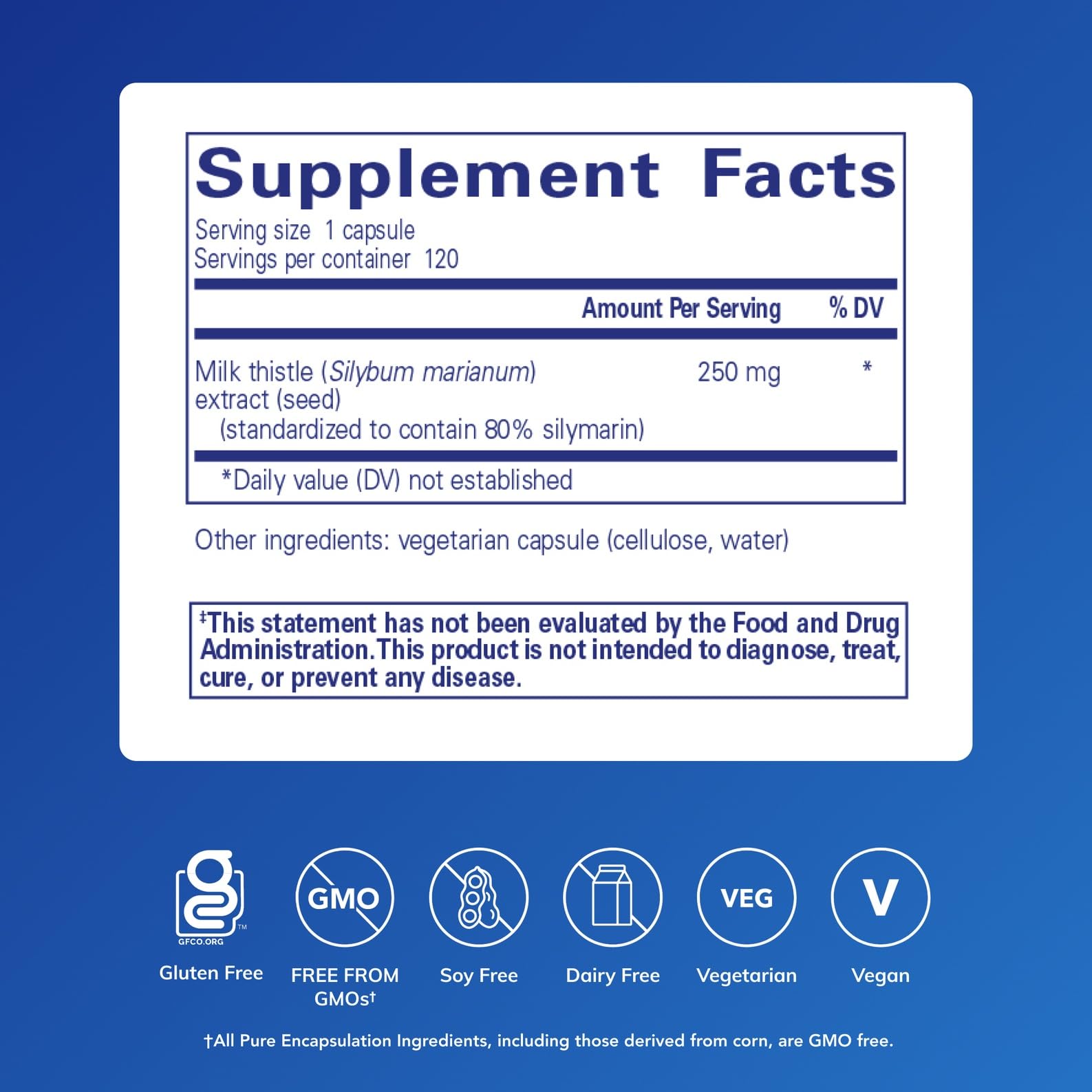 Pure Encapsulations Silymarin, 120 Capsules | 250 mg Milk Thistle Per Capsule, Liver Health Support*, Antioxidants Supplement, Non-GMO and Vegan