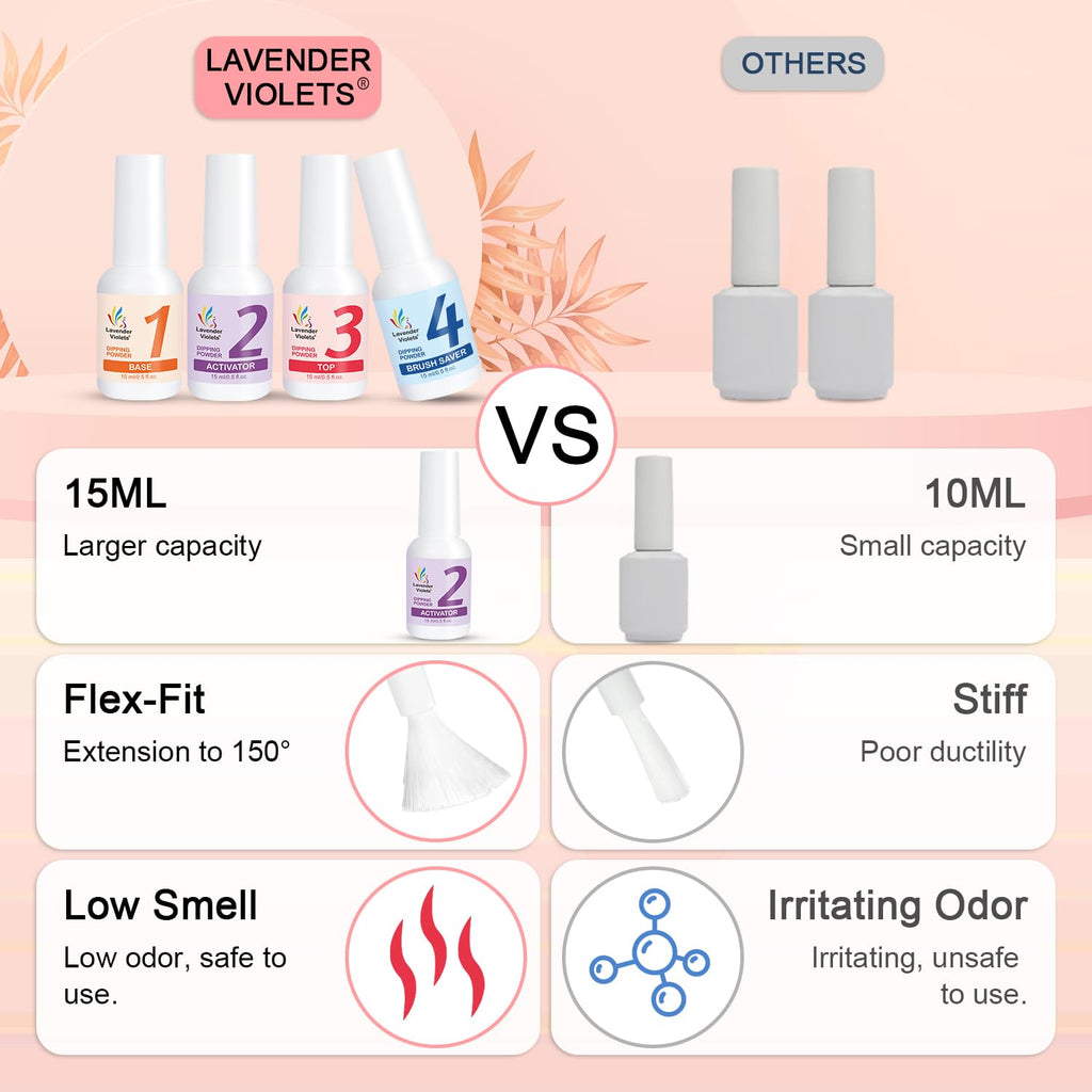 Buy now Lavender Violets Dip Powder Liquid Set with Activator, Base Top Coat and Brush Saver 0.5oz/Bot Nail File Necessary Tools for Dipping Powder Acrylic Manicure Pedicure J775 at indiglob india