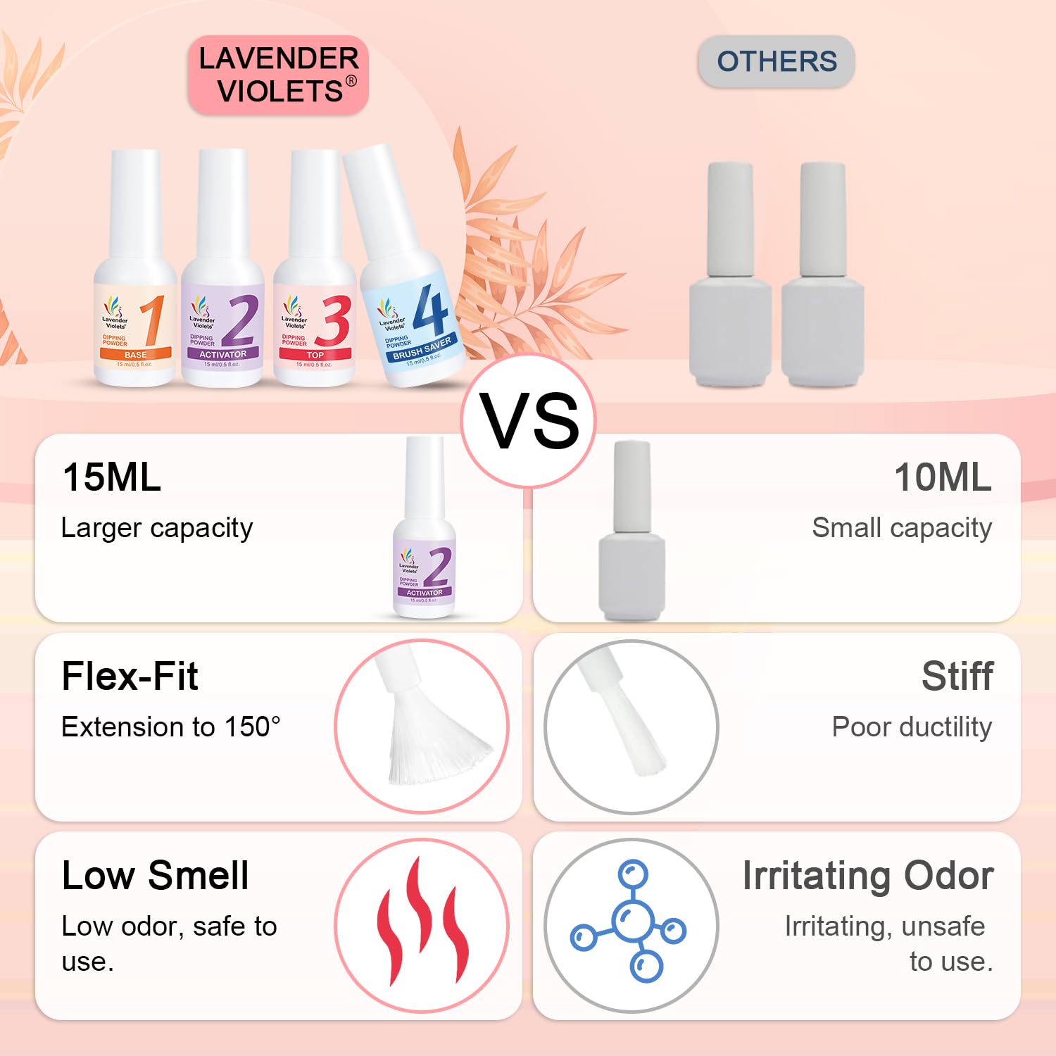 Buy now Lavender Violets Dip Powder Liquid Set with Activator, Base Top Coat and Brush Saver 0.5oz/Bot Nail File Necessary Tools for Dipping Powder Acrylic Manicure Pedicure J775 at indiglob india