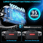 Sinvimes 99000 High Lux LED Rechargeable Headlamp, 95H Long Battery Life Head Lamp with 5 Modes & IPX7 Waterproof & Zoomable, 125° Adjustable Head Light for Adults, Outdoor, Camping, Hardhat