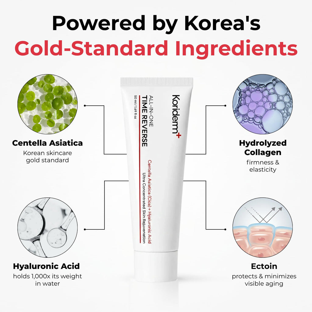 Time Reverse Cream, Korean Skin Care Face Moisturizer, 1.69 Fl Oz | Korean Skin Care Cream with Centella Asiatica, Collagen and Hyaluronic Acid in One Tube, Deep Hydration, Fast Absorption