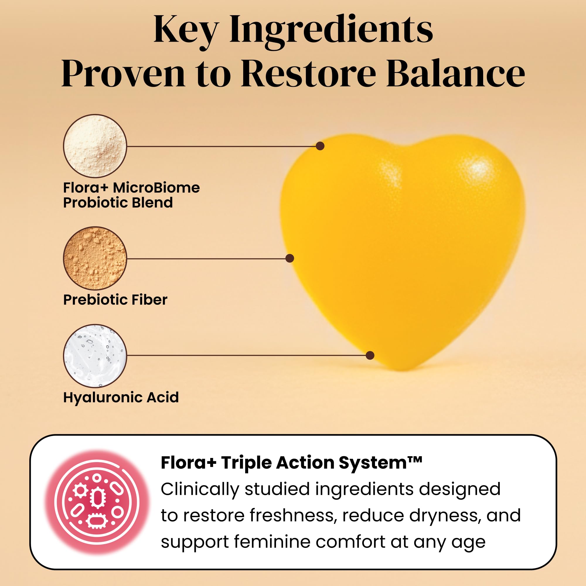 Flora+ pH Balance Vaginal Probiotic Gummies for Women – Pineapple | Prebiotics & Hyaluronic Acid · Feminine Odor and Freshness Support · Sugar Free · Vegan · Non-GMO · Gluten Free · 30 Gummies
