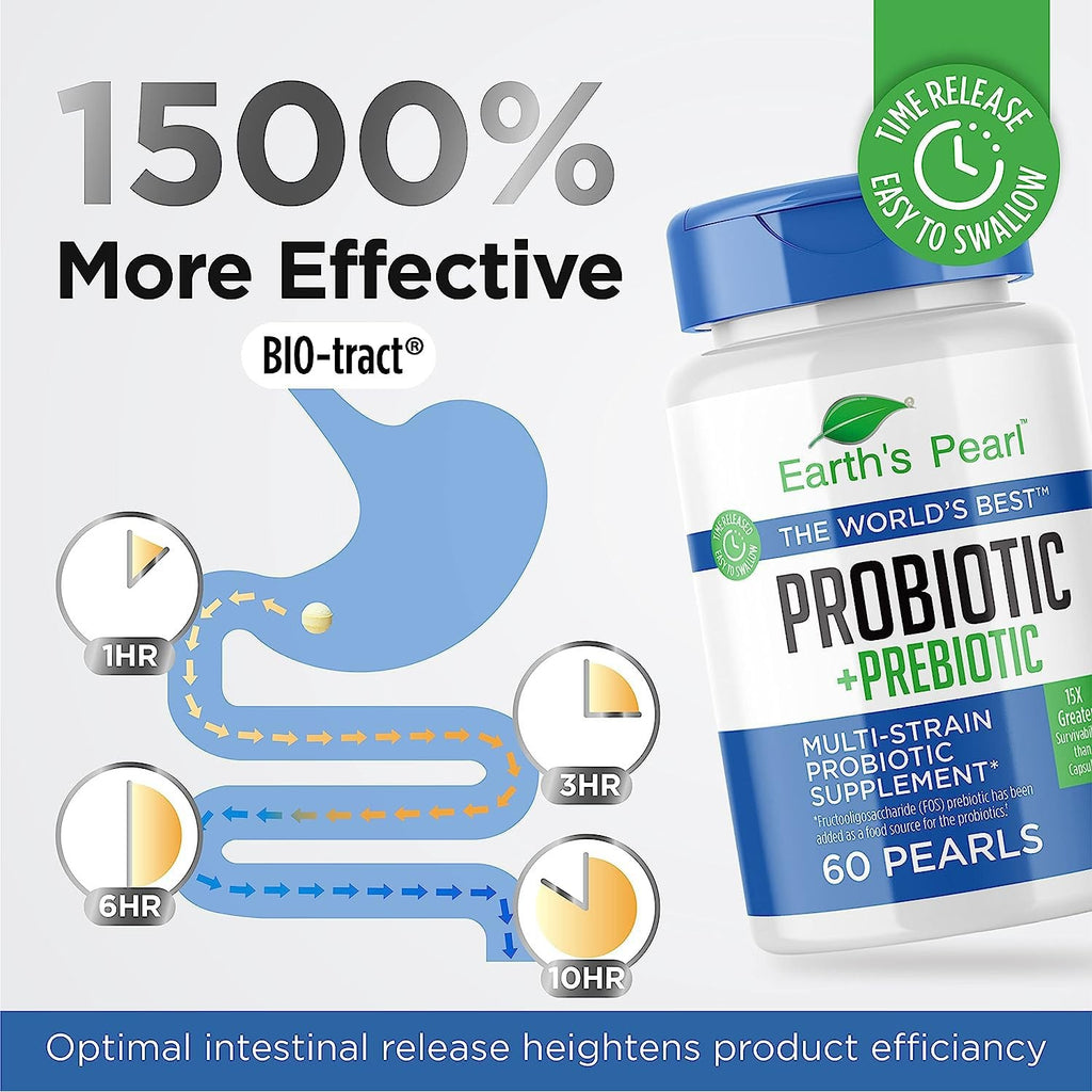 Probiotics for Women & Men - Probiotic & Prebiotics 60-Day Supply | Earth's Pearl - BIO-Tract® Time-Release - 4 Billion CFU - Gut Health Support - Suitable for Kids
