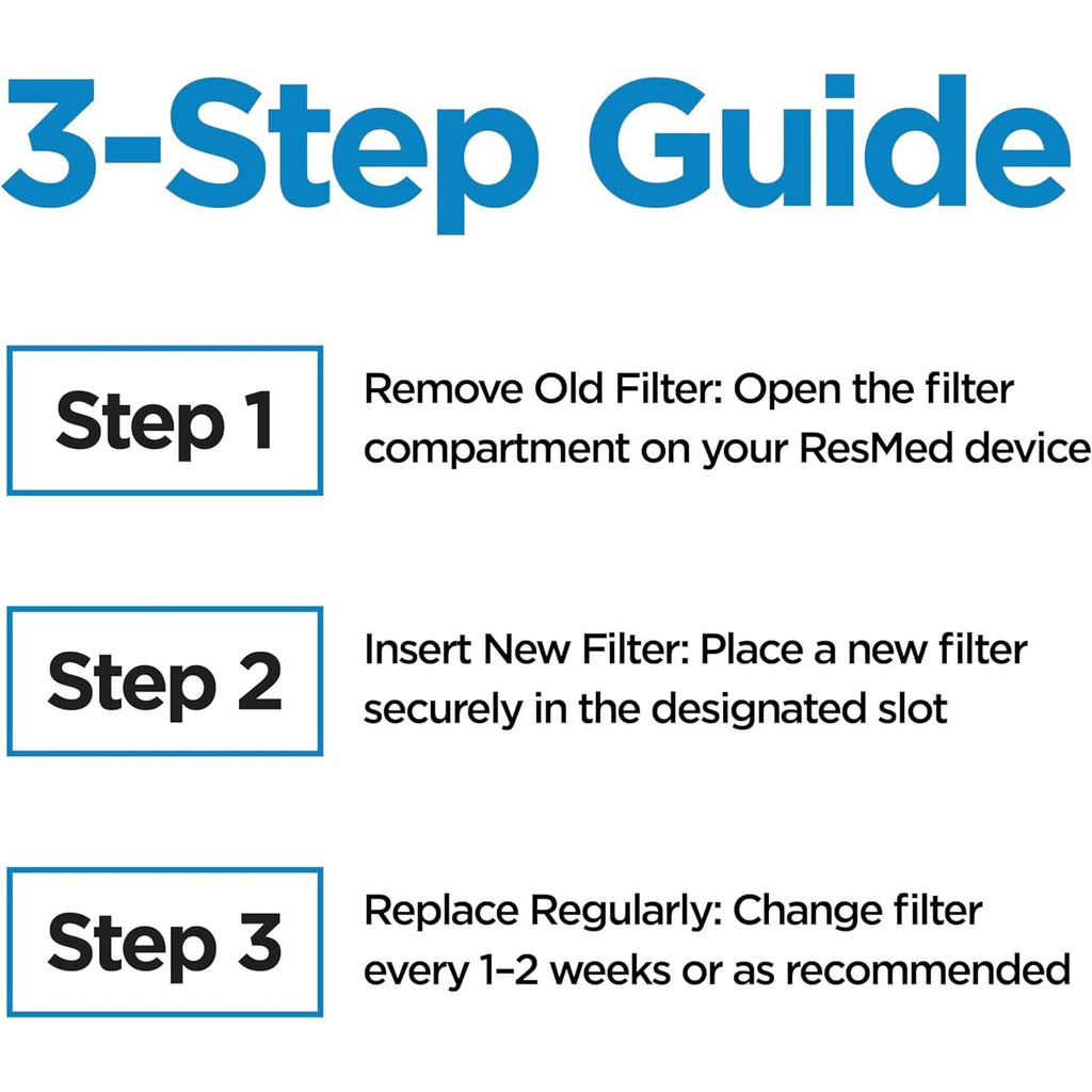Buy now resplabs CPAP Filters Compatible with ResMed AirSense 10, AirCurve 10, S9 Machines - Standard Replacement Filter (180-Pack) at indiglob india