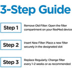 Buy now resplabs CPAP Filters Compatible with ResMed AirSense 10, AirCurve 10, S9 Machines - Standard Replacement Filter (180-Pack) at indiglob india