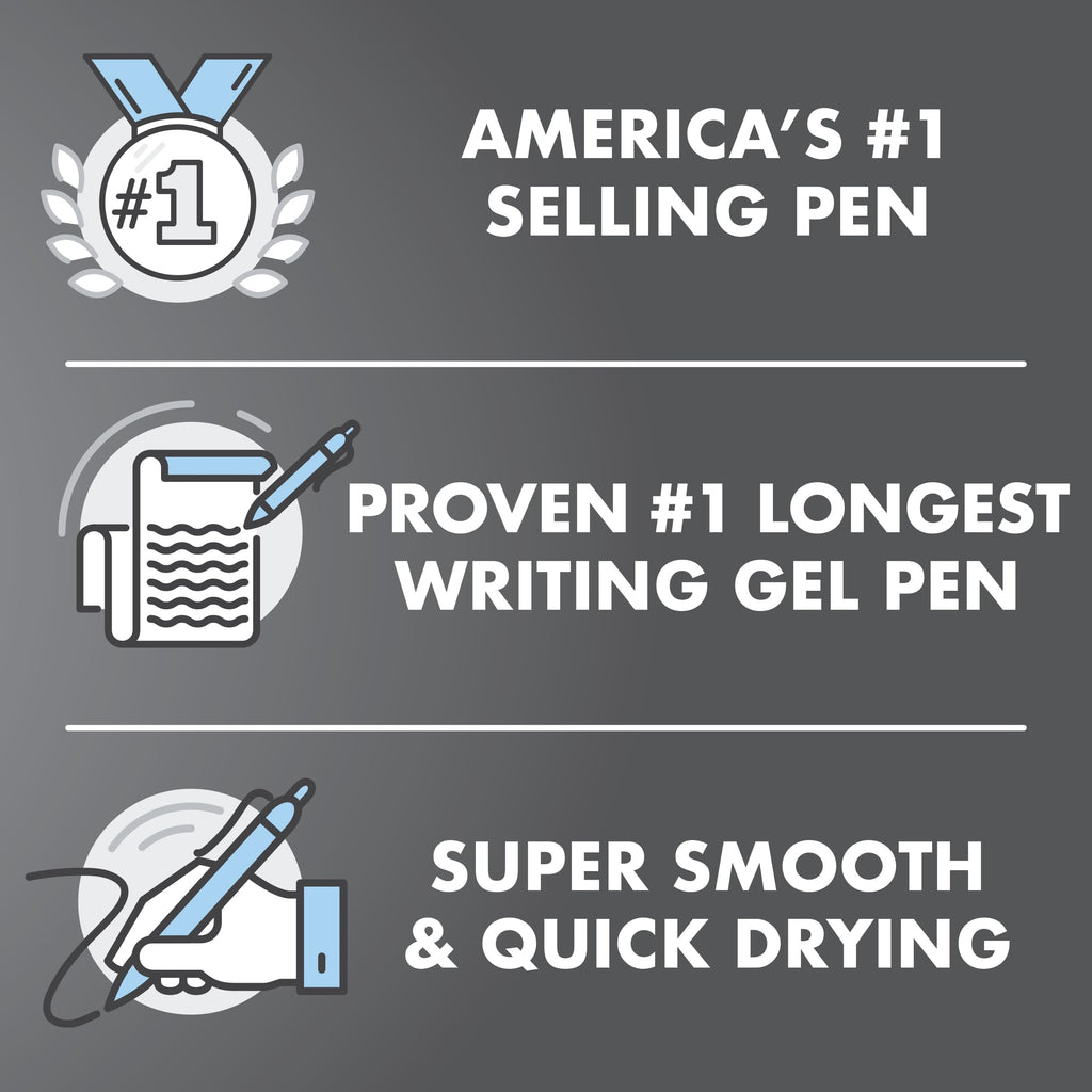 Pilot G2 Premium Gel Roller Pen, Retractable and Refillable, Bold Point 1 mm, Blue Ink, 36 Count