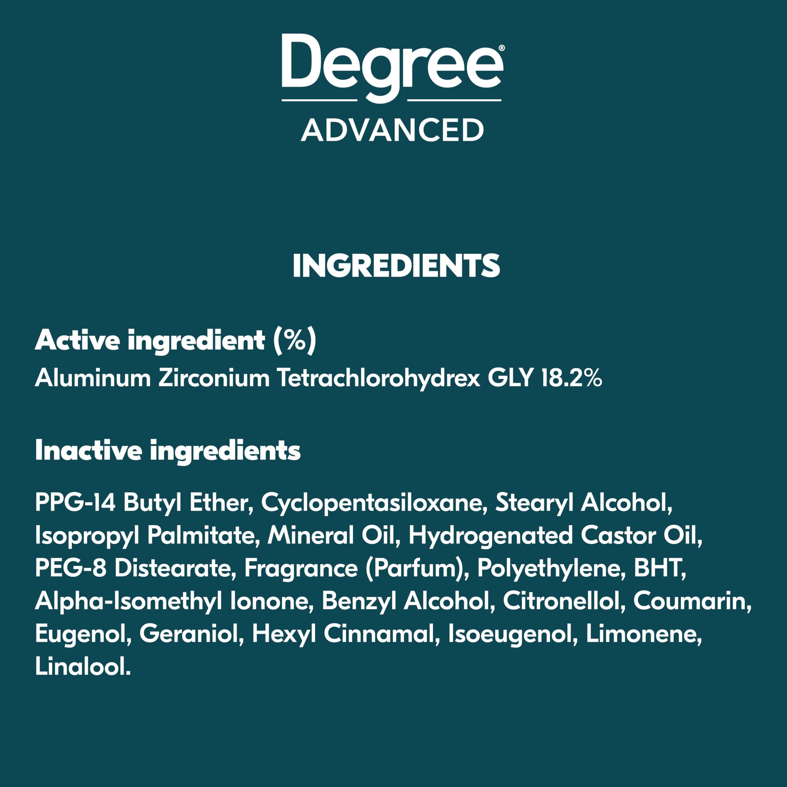 Degree Men Ultra Fresh Antiperspirant Deodorant Stick for Men 4 Pack Cool Rush 2.7 oz