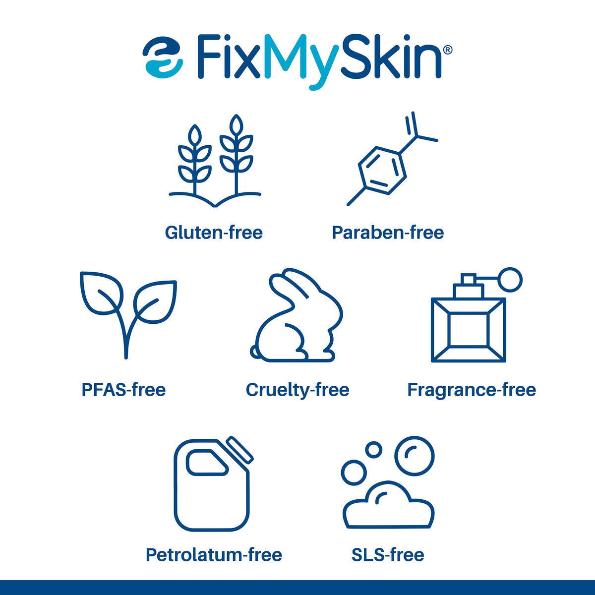 FixMySkin 1% Hydrocortisone Healing Lip Balm, Vanilla, 0.15 oz