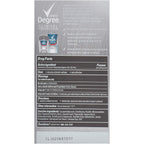 Buy now DEGREE Men Clinical Protection Sport Strength Antiperspirant & Deodorant, 1.7 Ounce, Pack of 3 (Packaging may vary) at indiglob india
