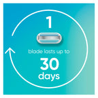 Gillette Venus Smooth Womens Razor Blade Refills, 8 Count, Lubracated to Protect the Skin from Irritation
