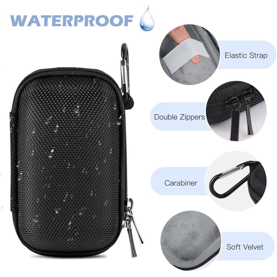 Buy now AGPTEK MP3 MP4 Player Case for 2.4 inch MP3 Player, for Gracioso/for ChenFec/for Safuciiv/for RUIZU/for Aiworth and Other MP3 Players Under 2.4 inch, Portable Case with Metal Carabiner Clip at indiglob india