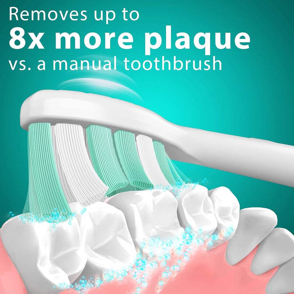 Buy now Replacement Toothbrush Heads for Philips Sonicare: Electric Toothbrush Replacement Heads Compatible with Sonicare Plaque Control ProtectiveClean 4100 5100 6100 C2 G2 W2,10 Pack at indiglob india