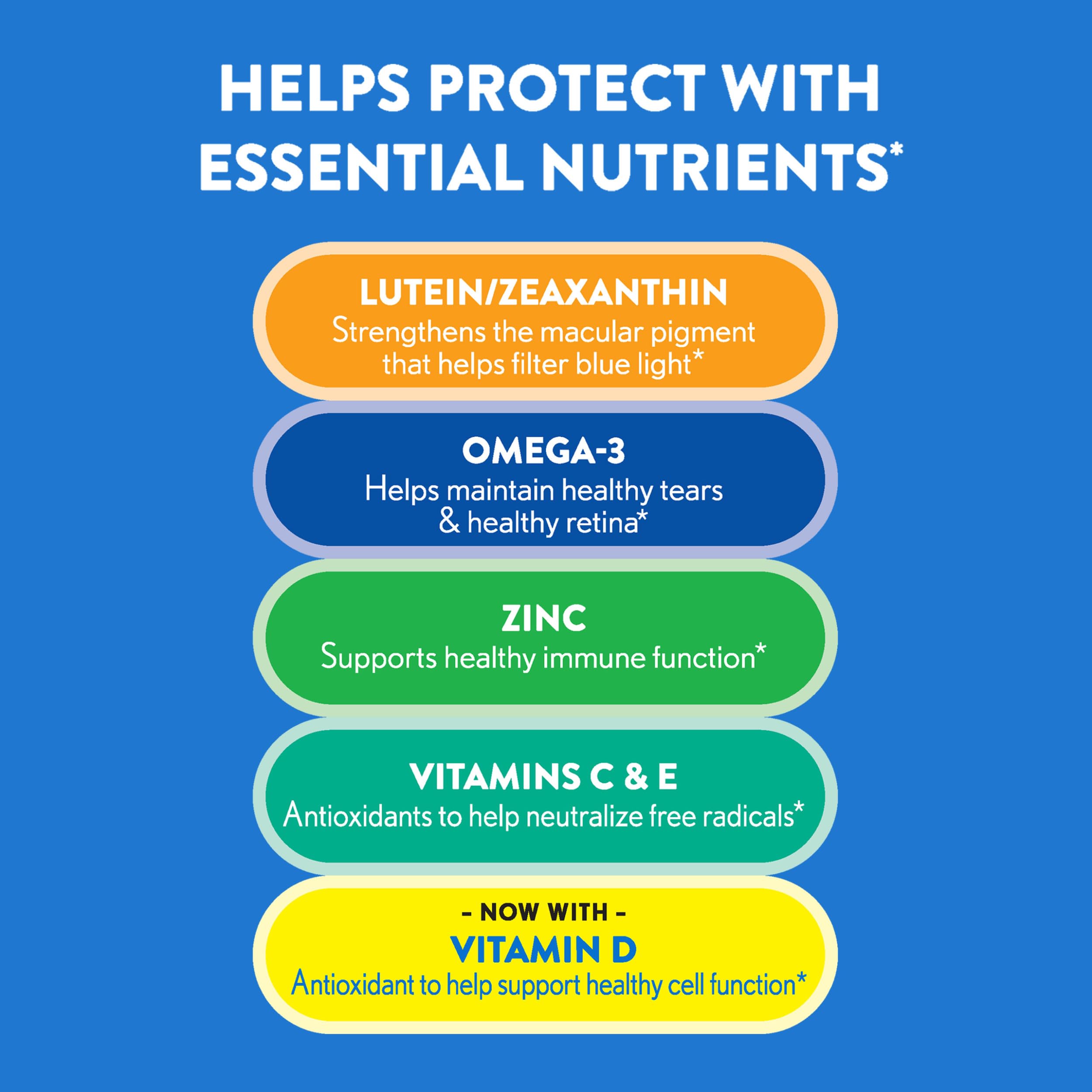 Ocuvite 50+ Eye Vitamins, Lutein & Zeaxanthin Supplement, 90 Softgels | Eye health supplement for adults 50+, omega-3, zinc, vitamins C & E, supports macular health*, men & women