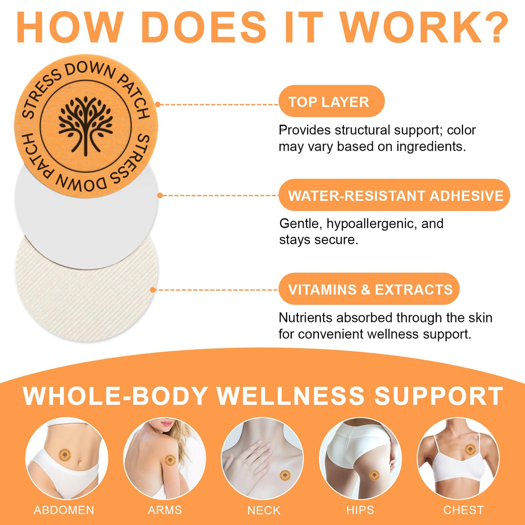 Stress Down Patches - Stress & Anxiety Relief, Cortisol Level Support for Women Men, 30 Patches