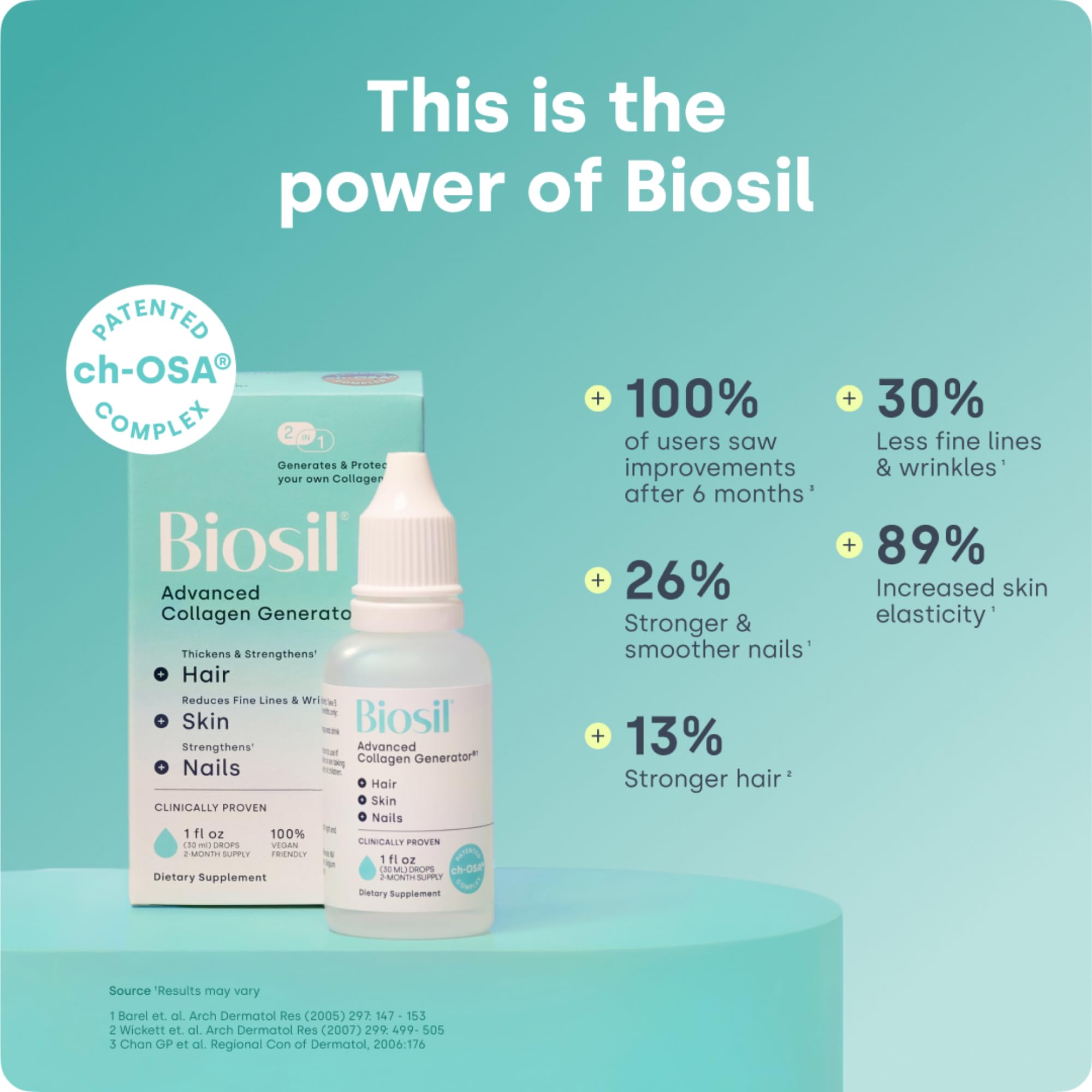 Biosil Collagen Booster Supplement - 1 fl oz Drops - Patented ch-OSA Activator for Skin, Hair, Nails & Joints - Supports Natural Production - 60-Day Supply