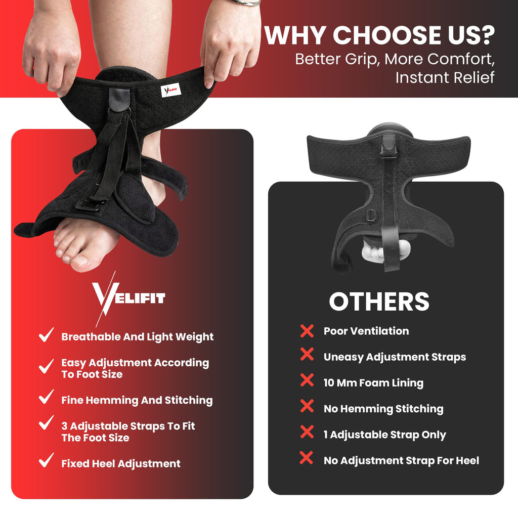 Plantar Fasciitis Night Splint, Plantar Fasciitis Brace and Support