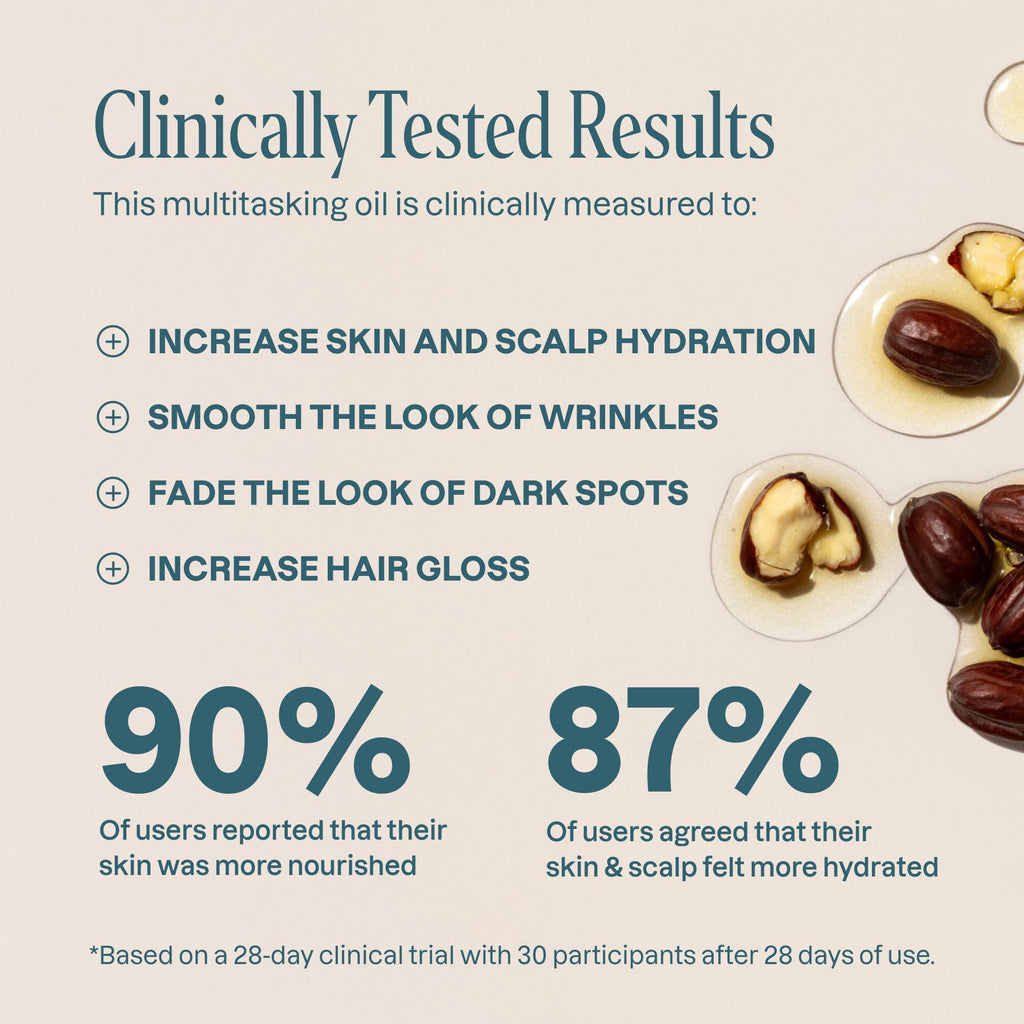 Cliganic Organic Jojoba Oil 16oz with Pump, 100% Pure | Bulk, Moisturizing Oil for Face, Hair, Skin & Nails | Natural Cold Pressed