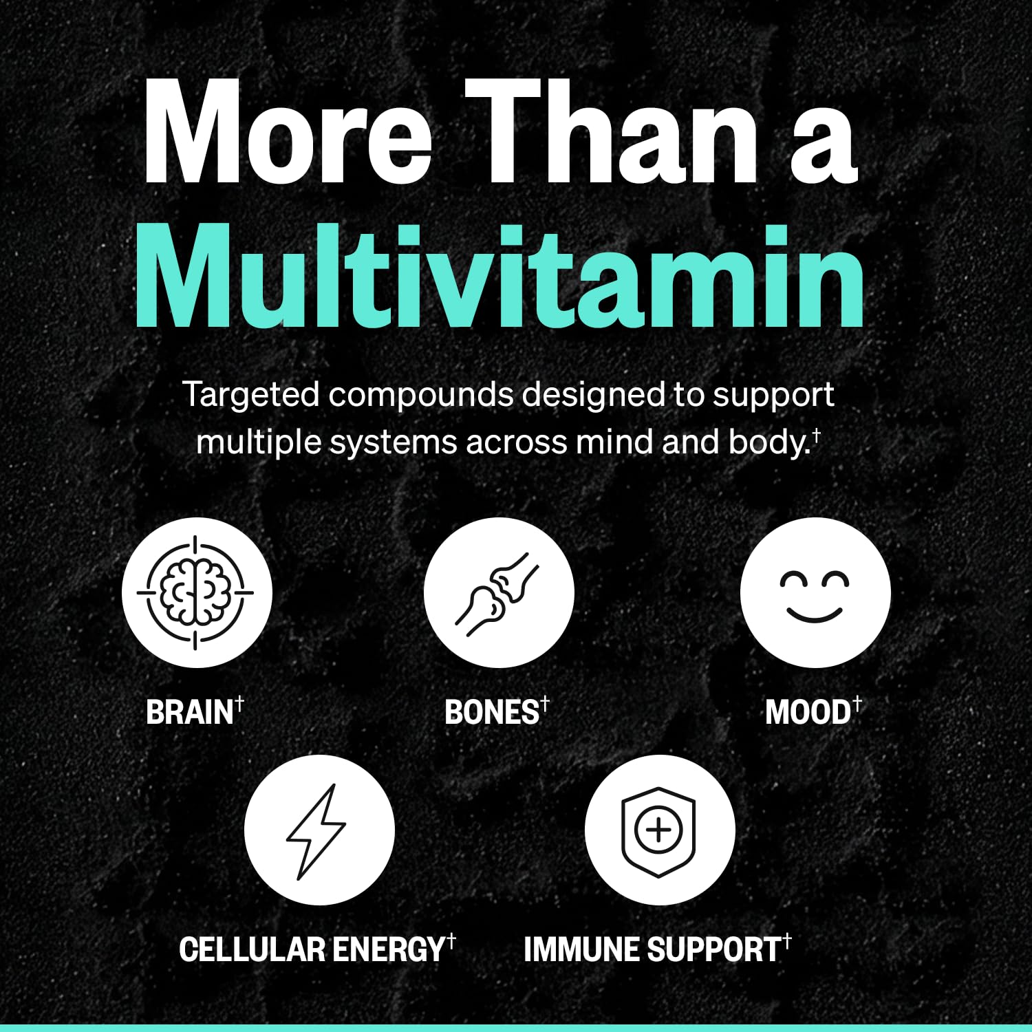 ONNIT Total Human Daily Multivitamin Packs for Men & Women, 30-Day Supply | Comprehensive day & night capsule packs; vitamins, minerals & herbs for daily wellness; 60 packs, 30-day supply, men & women