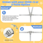 High Chair Straps Replacement Compatible with Graco Highchairs, Replacement Harness Straps for Most 5 Point High Chairs, Adjustable Universal High Chair Belt