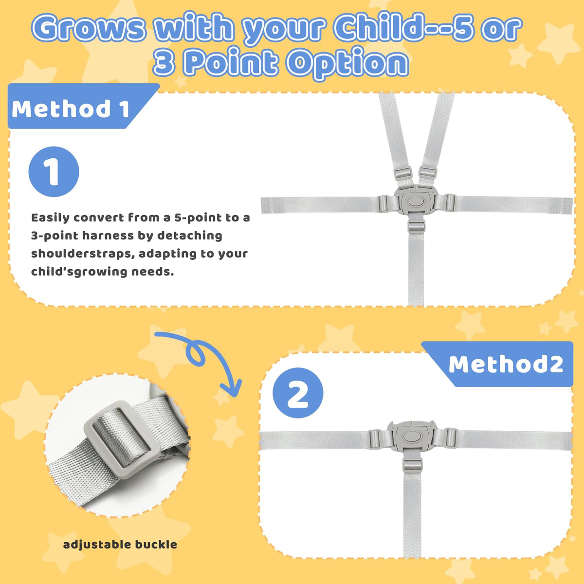 High Chair Straps Replacement Compatible with Graco Highchairs, Replacement Harness Straps for Most 5 Point High Chairs, Adjustable Universal High Chair Belt