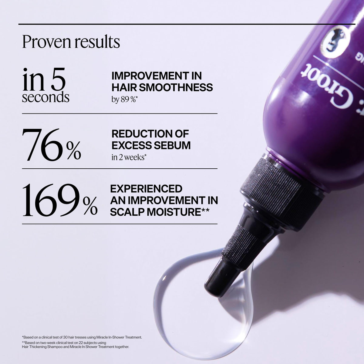 Dr. Groot Scalp Revitalizing Solution Travel Set for Hair Loss, Korean Hair Care, Hair Thickening Shampoo & Miracle in Shower Treatment, TSA Approved, 5 Seconds to Smooth Hair, Rosemary Oil