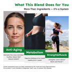 10-in-1 Liquid Collagen for Women, GLP Friendly Multi Collagen | Trim & Glow Hydrolyzed Collagen Burn Drops w. Hyaluronic Acid Biotin Green Tea & ACV, Digestive Gut Skin Health & Hair Growth