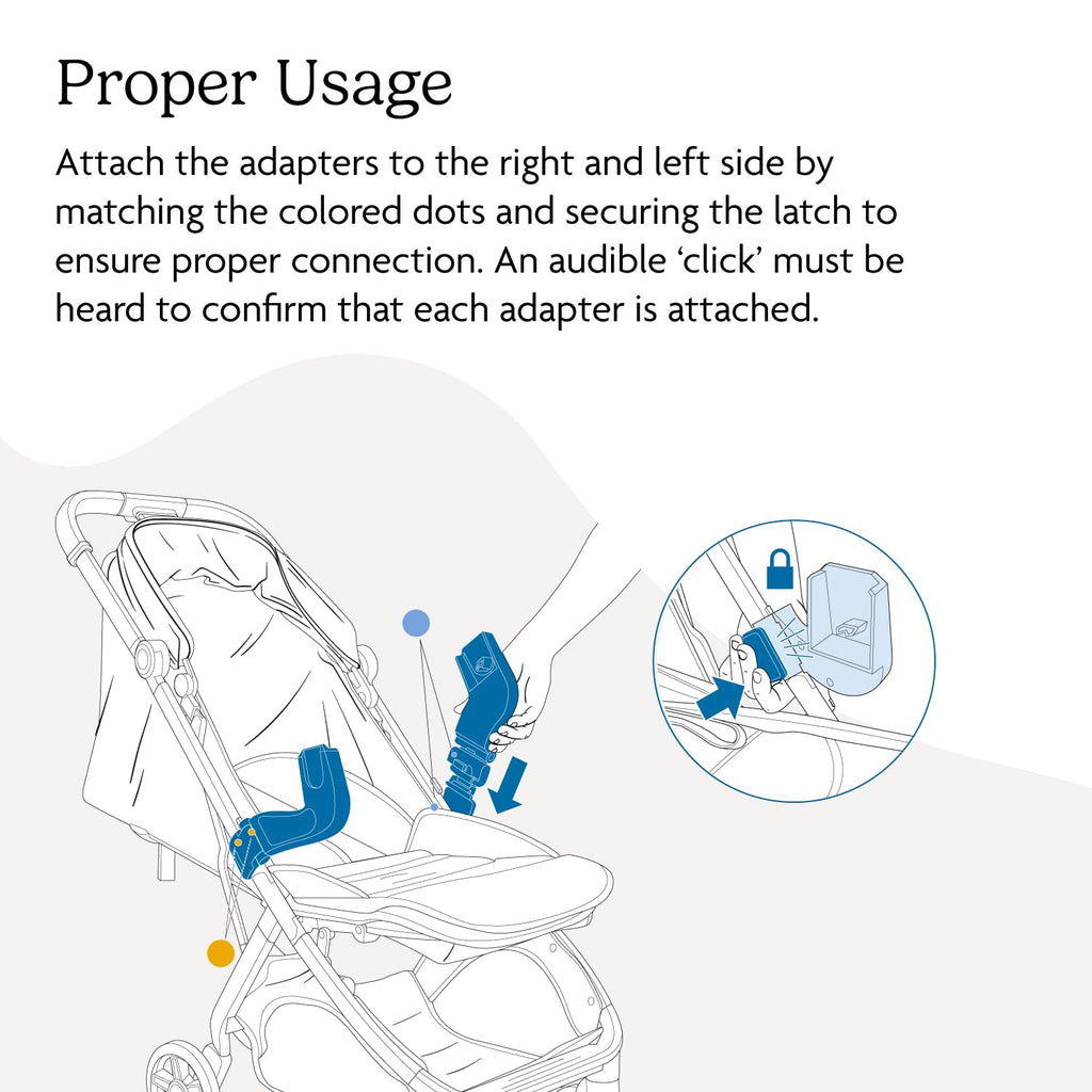 Buy now UPPAbaby Car Seat Adapter for Minu V3 - Compatible with Maxi-COSI??, Nuna?? and Clek - Quick + Secure Attachment - 1 Pair at indiglob india