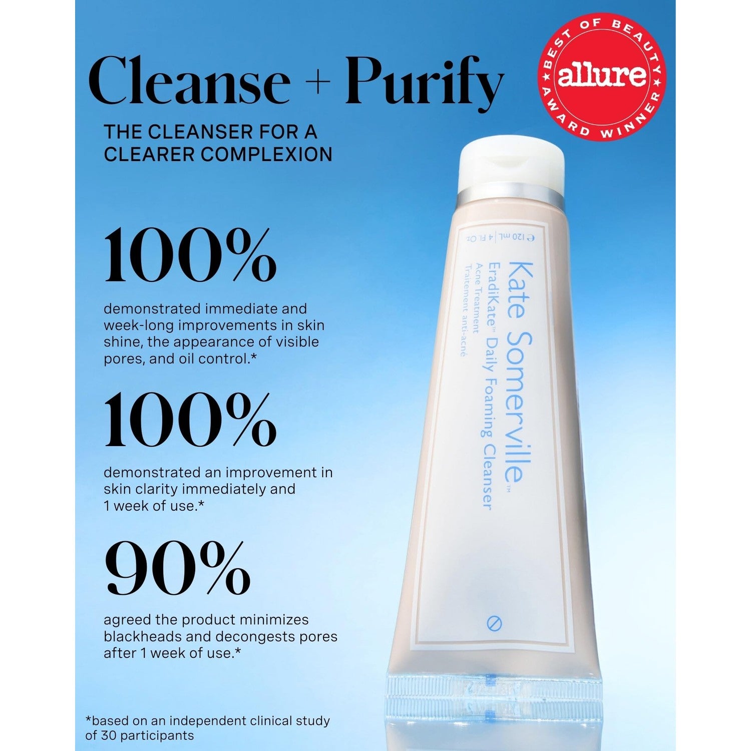 Kate Somerville EradiKate 3% Sulfur Daily Foaming Cleanser, 4 Fl Oz | Acne Treatment – Clinically Formulated Medicated Face Wash Balances Skin & Cleans Pores