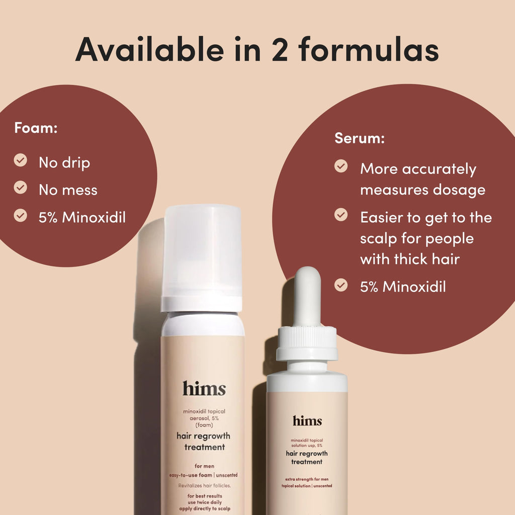 hims Topical Minoxidil Solution 5%, Extra Strength, 2 Pack, 2 Month Supply | Extra Strength Hair Growth Treatment for Men, Reduce Hair Loss, Unscented, 2 fl oz per Bottle