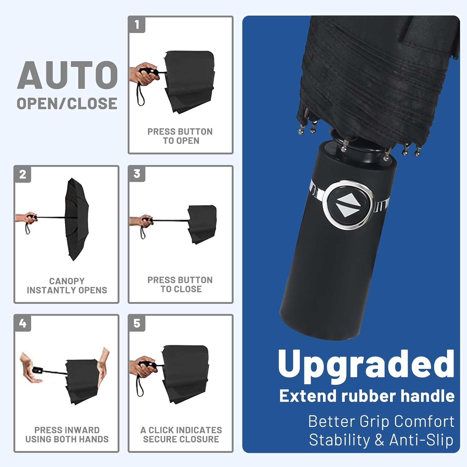 Buy now SY COMPACT Travel Umbrella Windproof Factory outlet Compact Automatic Umbrellas for Rain Compact Small UV Sun Protection Umbrella Durable Waterproof Lightweight-Fits Backpack Car Purse at indiglob india