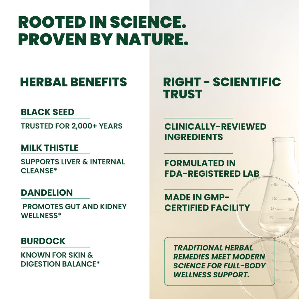 Serene Herbs Organic Black Seed Oil Bitters Liquid - Black Cumin Seed Extract, Nigella Sativa, Pure Blackseed Supplement with Thymoquinone for Immune Support & Digestion - Vegan - 16 oz