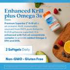 Buy now Doctors Best Enhanced Wild Caught Antarctic Krill (Superba2) Plus Omega-3s, Supports Heart & Brain Health, Non-GMO, Gluten Free 60 Softgels at indiglob india