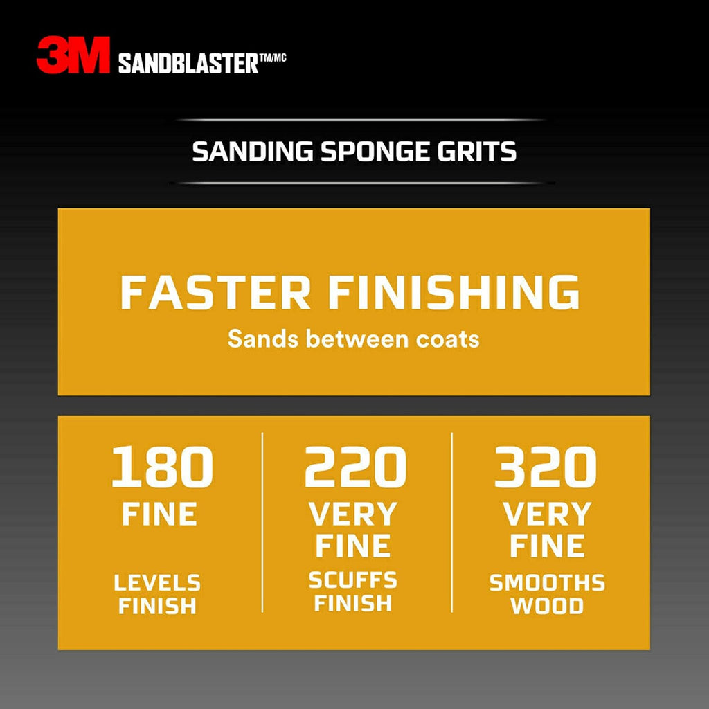 Buy now 3M 20908-150 SandBlaster Bare Surfaces Sponge, 150-Grit at indiglob india