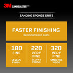Buy now 3M 20908-150 SandBlaster Bare Surfaces Sponge, 150-Grit at indiglob india