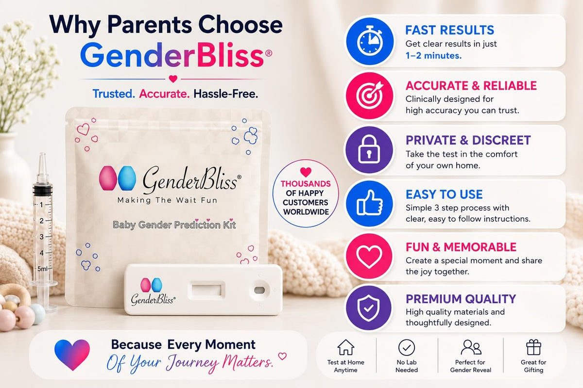 GenderBliss® Early Gender Test - Baby Gender Prediction Kit - Early Pregnancy Gender Reveal Test - from 5+ Weeks - Results in 1 Minute | Non-Invasive Boy or Girl Baby Gender Kit