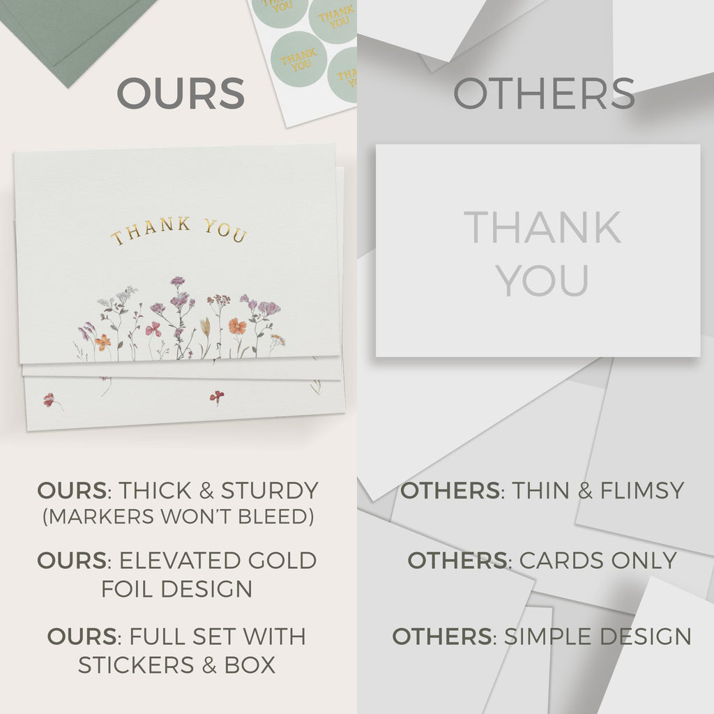ZICOTO Beautiful Thank You Card Set With Envelopes and Stickers - Set of 20