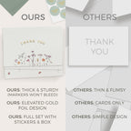 ZICOTO Beautiful Thank You Card Set With Envelopes and Stickers - Set of 20