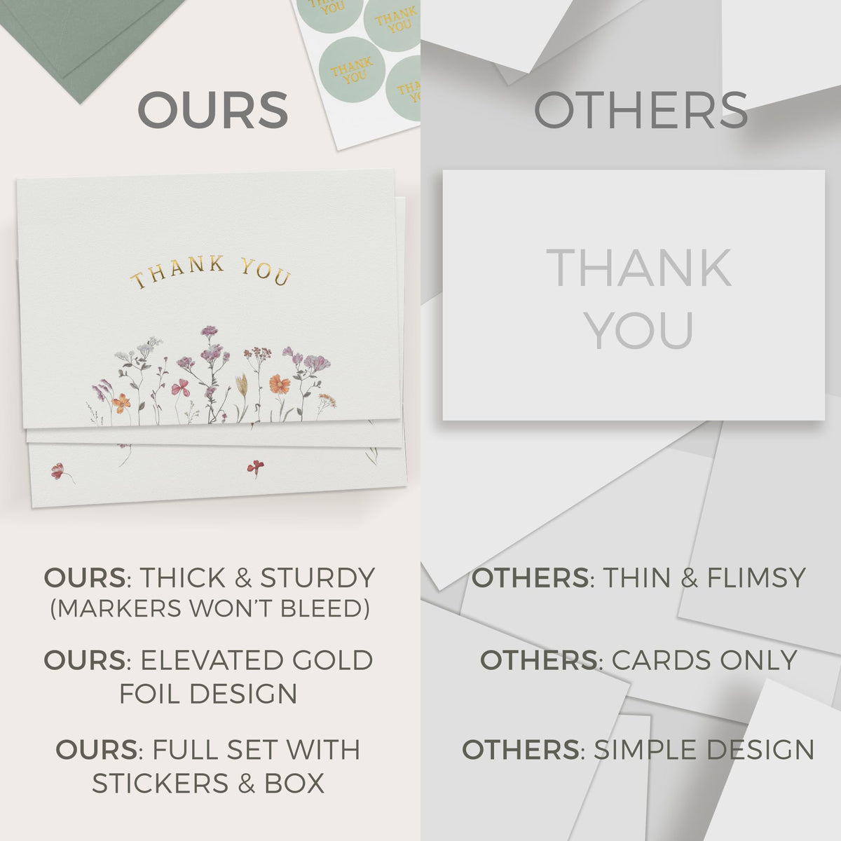 ZICOTO Beautiful Thank You Card Set With Envelopes and Stickers - Set of 20